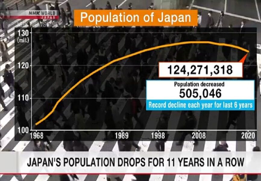 جمعیت ژاپن نیم میلیون نفر کاهش یافت